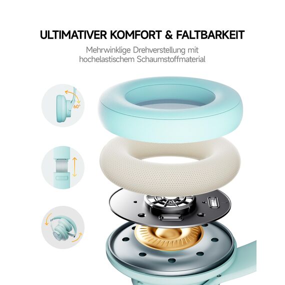 Picun B8 Bluetooth Over Ear Kopfhörer, 120H Spielzeit mit 3 EQ Modi, Niedrige Latenz, Freisprecheinrichtung, Tiefer Bass für Reisen, Zuhause, Büro & PC (Cyan)