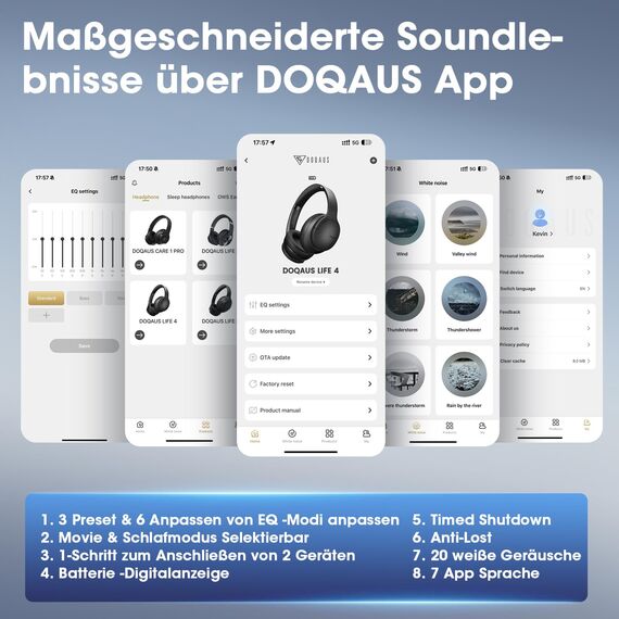 DOQAUS Kabellose Bluetooth Kopfhörer, Bluetooth 5.4 Bluetooth-Kopfhörer Over Ear, 90 Std. Akku, App Steuerung & 9 EQ Modi, HiFi Stereo Sound mit Bass, mit Mikrofon für Arbeit, Reisen & Alltag, Schwarz