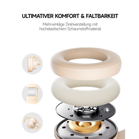 Picun B8 Bluetooth Kopfhörer, 120 Std. Spielzeit Kabelloser Bluetooth Kopfhörer mit 3 EQ-Modi, Geringe Latenz, Freisprechfunktion, Over-Ear-Kopfhörer für Reisen, Home Office, Handy, PC Khaki Weiß