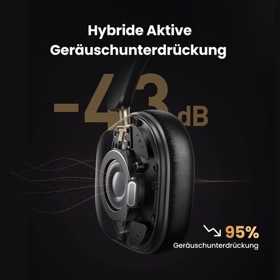 UGREEN HiTune Max5c Bluetooth Kopfhörer Over Ear mit Hybrid Active Noise Cancelling, Hi-Res Audio, LDAC, 75h Akku, Bluetooth 5.4, Spatial Audio, EQ in App, Duale Verbindung (Schwarz)