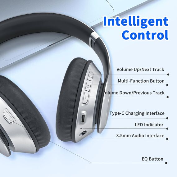 Uliptz Bluetooth Kopfhörer Over Ear, 65 Stunden Spielzeit Kopfhörer Kabellos 6 EQ-Modi, HiFi-Stereo Faltbares Bluetooth 6.0 Wireless Headphones für Reisen/Büro/Handy/PC (Silber)