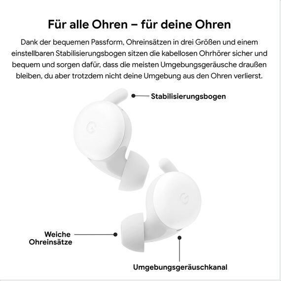 Google Pixel Buds A-Series – Kabellose Kopfhörer, Clearly White