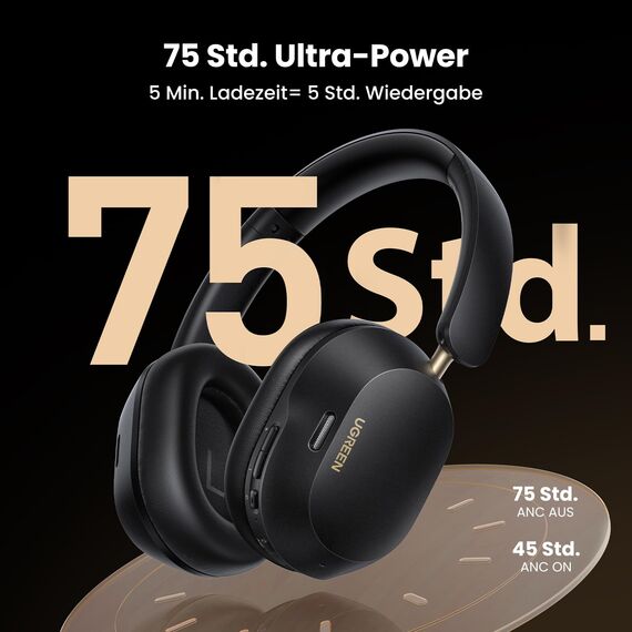 UGREEN HiTune Max5c Bluetooth Kopfhörer Over Ear mit Hybrid Active Noise Cancelling, Hi-Res Audio, LDAC, 75h Akku, Bluetooth 5.4, Spatial Audio, EQ in App, Duale Verbindung (Schwarz)