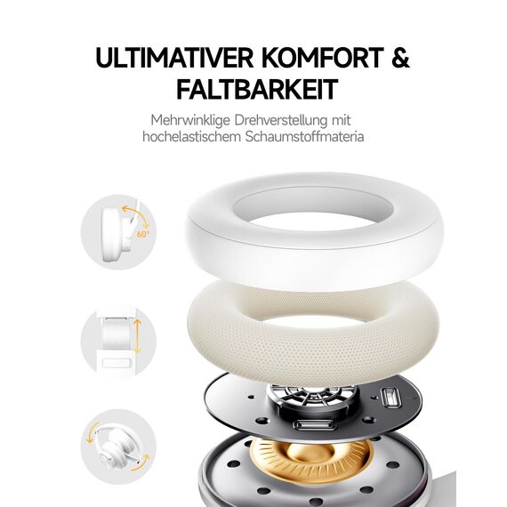 Picun B8 Bluetooth-Kopfhörer, 120 Stunden Kopfhörer, kabellos, Bluetooth, Freisprechanrufe, 3EQ & Spielmodus, faltbare Kopfhörer über Ohr für Reisen, Zuhause, Büro, Handy, PC, Weiß