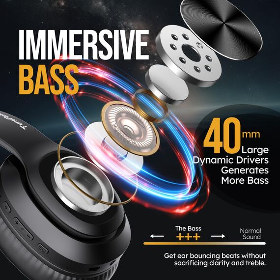 TuneFlux Bluetooth Kopfhörer Over Ear, 80 Std Akkulaufzeit, Kabellos Bluetooth Kopfhörer mit 3 EQ-Modi, HiFi-Stereo, Eingebautes Mikrofon, Faltbares Wireless Kopfhörer (Schwarz)