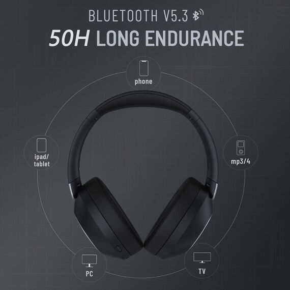 LORELEI B-C6 Kabellose Over-Ear-Kopfhörer, 50H Playtime Faltbare, leichte Bluetooth-Headsets, Tiefe Bässe, eingebautes Mikrofon, Ohrenschützer aus Memory-Schaumstoff, für Reisen(Space Black)