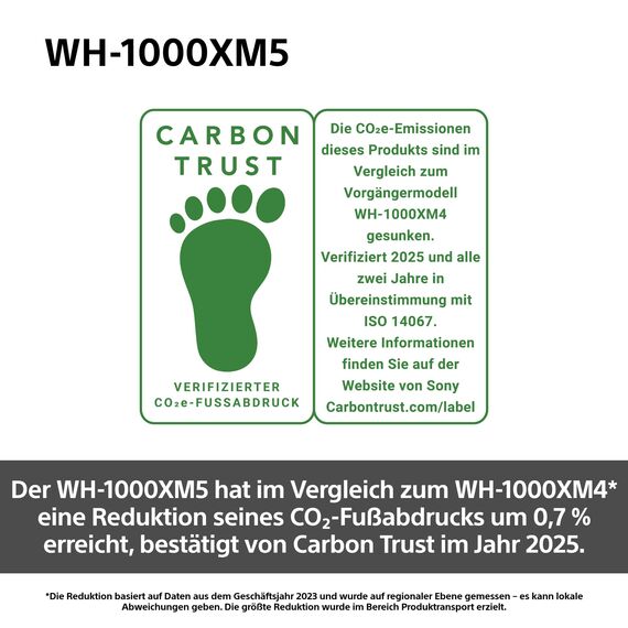 Sony WH-1000XM5 kabellose Bluetooth Noise Cancelling Kopfhörer (30h Akku, Touch Sensor, Headphones Connect App, Schnellladefunktion, optimiert für Amazon Alexa, Headset mit Mikrofon) Silber