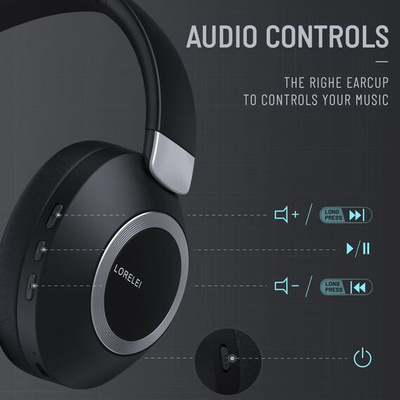 LORELEI B-C6 Kabellose Over-Ear-Kopfhörer, 50H Playtime Faltbare, leichte Bluetooth-Headsets, Tiefe Bässe, eingebautes Mikrofon, Ohrenschützer aus Memory-Schaumstoff, für Reisen(Space Black)