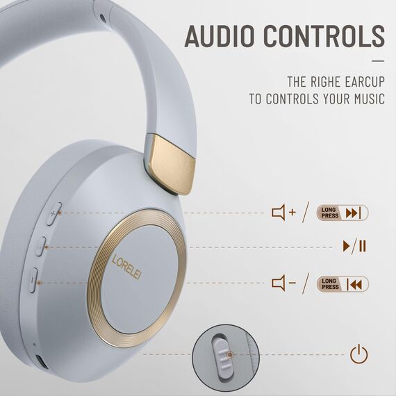 LORELEI B-C6 Kabellose Over-Ear-Kopfhörer, 50H Playtime Faltbare, leichte Bluetooth-Headsets, Tiefe Bässe, eingebautes Mikrofon, Ohrenschützer aus Memory-Schaumstoff, für Reisen(Smoke Gray)