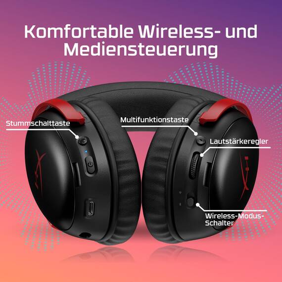 HyperX Cloud III S – Kabelloses Gaming-Headset, Multiplattform, 2,4 GHz, Bluetooth, Akkulaufzeit bis zu 120 Stunden, 2,4 GHz, 53-mm-Neigungstreiber, 10-mm-abnehmbares Mikrofon – Weiß