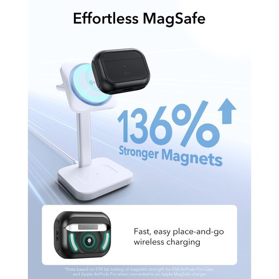 ESR für Airpods Pro 2 Hülle (2023/2022/2019), kompatibel mit AirPods Pro 2./1. Generation, MagSafe Ready, Magnetischer Deckel, USB-C/Lightning Kabel, Hybrid Sturzschutz, Schwarz