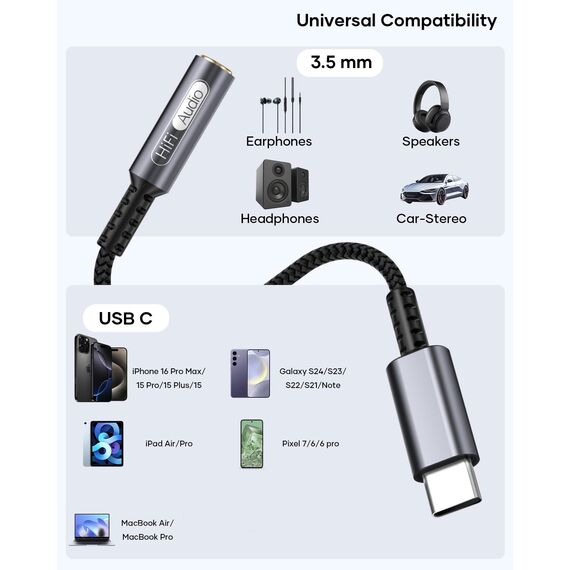 bakibo Adapter USB C auf Klinke 3.5mm (2 Stück), USB C auf 3.5 mm Jack Klinke Kopfhörer Adapter HiFi Audio DAC Typ C auf Aux Dongle Kabel kompatibel mit iPhone 17 16 15 iPad Pro Galaxy S25 S24, Grau