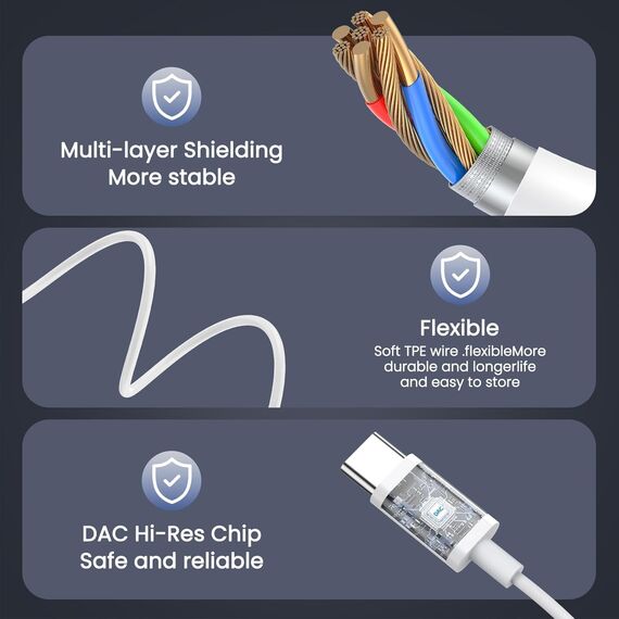 Kabelkopfhörer für iPhone 16 15, 2 Pack USB C Kopfhörer mit Kabel iPhone 15 16 Plus/Pro/Max, In Ear USBC Ohrhörer HiFi Stereo mit Mikrofon für iPad Air Mini/Samsung S25 S24 S23 S22 S20 Ultra/Pixel usw