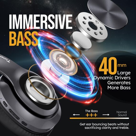 TuneFlux Bluetooth Kopfhörer Over Ear, 80 Std Akkulaufzeit, Kabellos Bluetooth Kopfhörer mit 3 EQ-Modi, HiFi-Stereo, Eingebautes Mikrofon, Faltbares Wireless Kopfhörer (Metallic)