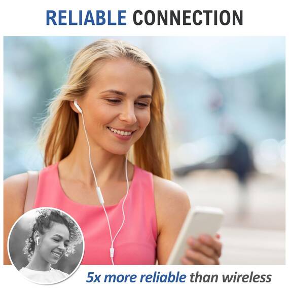 LUDOS FEROX USB C Kopfhörer, 5 Jahre Garantie für iPhone 17 16 15 Pro Max Plus Air Samsung Galaxy S24 S23 Ultra S22 S21 FE S20 A53 A54, USB Typ C Ohrhörer mit Mikrofon In-Ear mit Kabel für iPad Pro