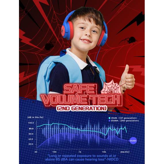 iClever Kopfhörer Kinder, Kinder Kopfhörer mit Kabel 85dBA Sichere Lautstärke, Stereo Sound, Over Ear Faltbare 3.5 mm Jack Kinder Kopfhörer für iPad, Tablets, Schule, Reisen,Schwarz und Rot