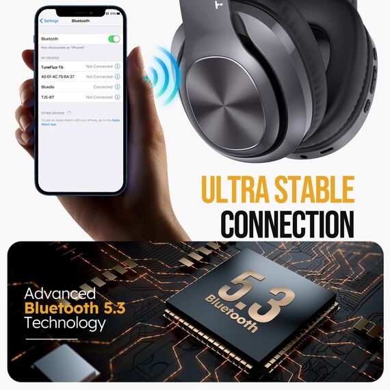 TuneFlux Bluetooth Kopfhörer Over Ear, 80 Std Akkulaufzeit, Kabellos Bluetooth Kopfhörer mit 3 EQ-Modi, HiFi-Stereo, Eingebautes Mikrofon, Faltbares Wireless Kopfhörer (Metallic)