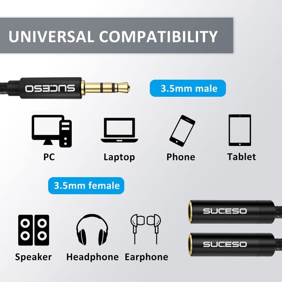 SUCESO Audio Klinke Y Splitter Adapter 3.5mm Stecker auf 2x 3,5mm Buchse Headset Stereo Aux Splitter Kabel Kopfhörer Doppelstecker für Tablet, Laptop, Samsung, Handy, Lautsprecher, PC usw -1m(Schwarz)
