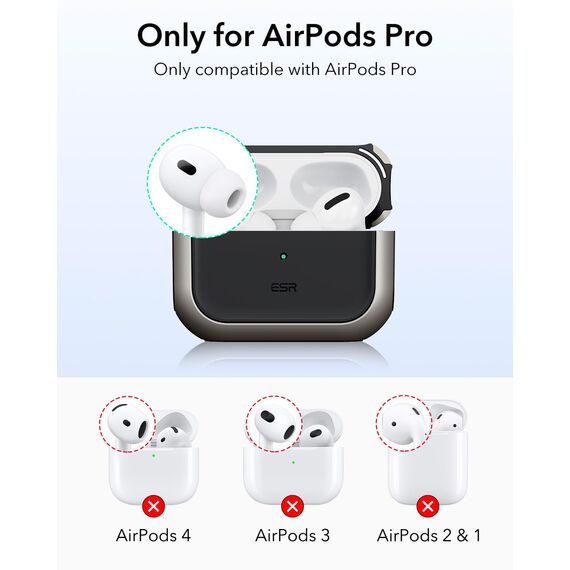 ESR für Airpods Pro 2 Hülle (2023/2022/2019), kompatibel mit AirPods Pro 2./1. Generation, MagSafe Ready, Magnetischer Deckel, USB-C/Lightning Kabel, Hybrid Sturzschutz, Titan