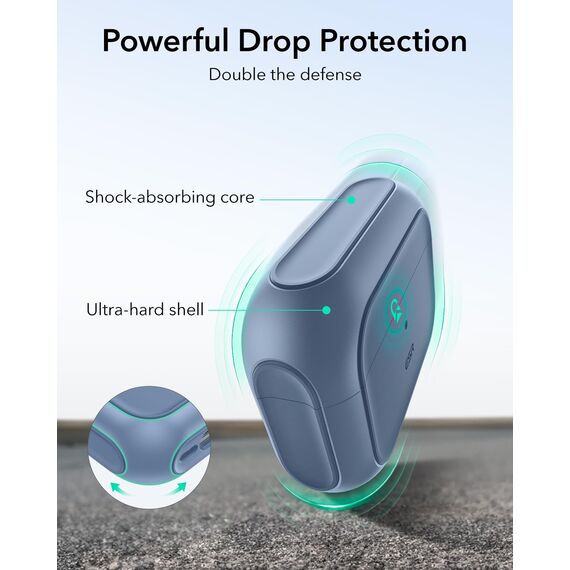 ESR für Airpods Pro 2 Hülle (2023/2022/2019), kompatibel mit AirPods Pro 2./1. Generation, MagSafe Ready, Magnetischer Deckel, USB-C/Lightning Kabel, Hybrid Sturzschutz, Marineblau
