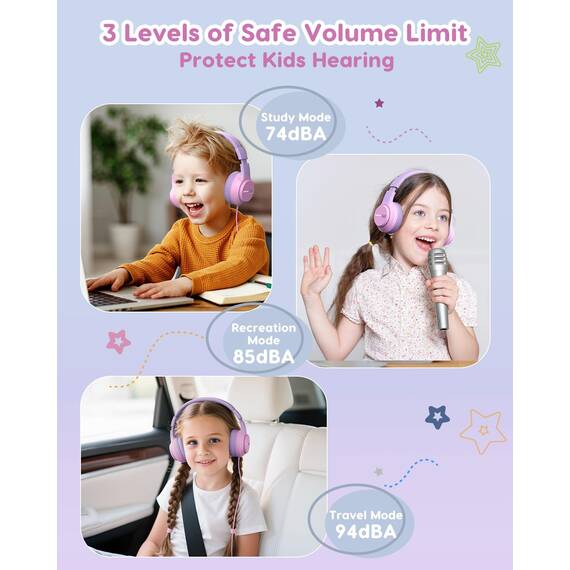 awatrue Kinder Kopfhörer, 74/85/94dB Sichere Lautstärke Kopfhörer Kinder mit Kabel, Stereo Sound, Faltbare, 3.5 mm Jack Over Ear Kinderkopfhörer für Ipad, Tablets, Schule, Reisen (Rosa Violett)