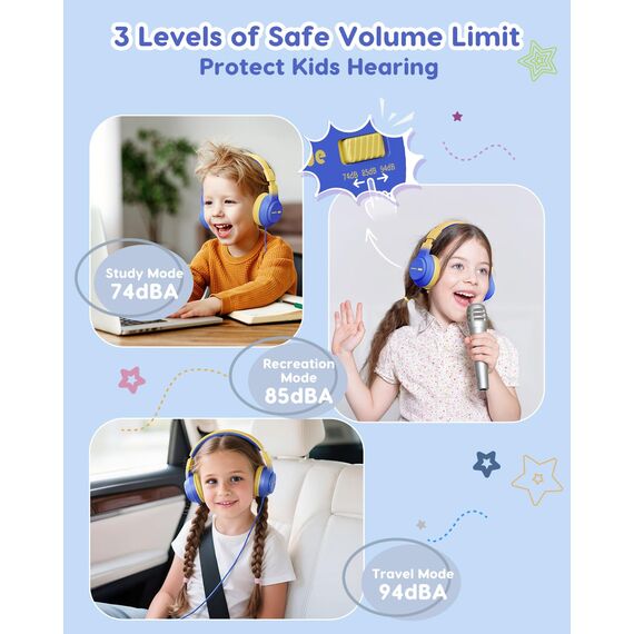 awatrue Kinder Kopfhörer, 74/85/94dB Sichere Lautstärke Kopfhörer Kinder mit Kabel, Stereo Sound, Faltbare, 3.5 mm Jack Over Ear Kinderkopfhörer für Ipad, Tablets, Schule, Reisen (Blau Gelb)