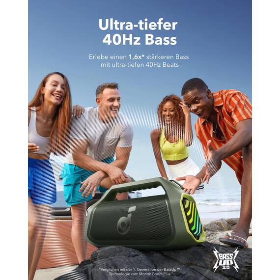 soundcore Boom 2 Plus Outdoor Lautsprecher, 140W, 2+2 Channel, BassUp 2.0, 20h, Schnellladung, IPX7 wasserdicht, RGB Lichter, USB-C, Power Bank, BT 5.3, tragbarer Bluetooth Lautsprecher, Camping