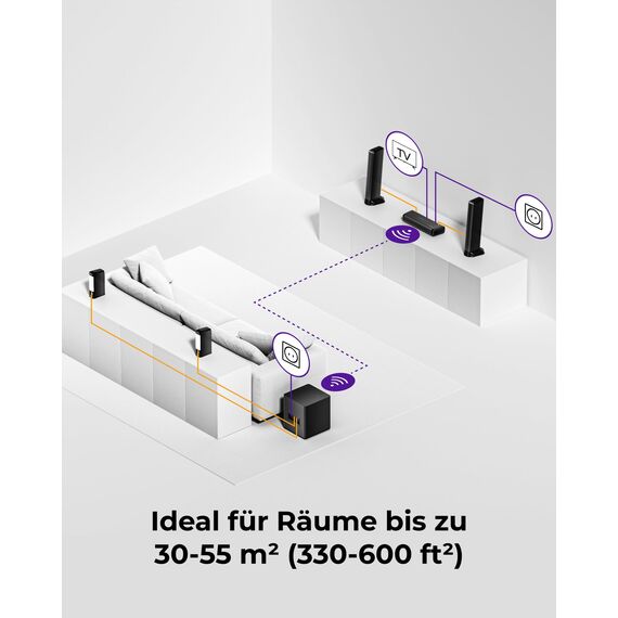 ULTIMEA 9.1 Soundbar für TV Geräte, 470W Surround Sound System mit 2 Rear-Lautsprechern, Teilbare Dolby Atmos Soundsystem mit 6,5″ Wireless Subwoofer RGB Soundbar, HDMI/AUX/Bluetooth, Apollo S90