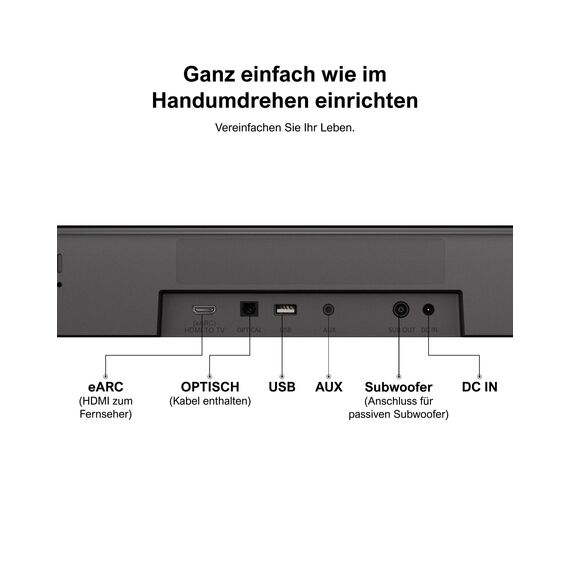 ULTIMEA 5.1ch Soundbar mit Dolby Atmos, 3D Surround Sound System für TV, App Control, Home Theater Sound System, TV Soundbar mit Subwoofer, 2 Surround Lautsprecher, HDMI eARC/Opt/AUX/BT, Aura A50 Pro
