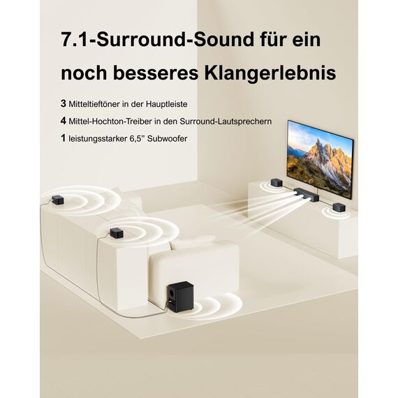 ULTIMEA 7.1 Soundbar für TV Geräte, Spitzenleistung 410W, Virtuelle Surround Sound System mit App, 6,5" Wireless Subwoofer, 4 kabelgebundene Surround-Lautsprecher, Soundsystem Heimkino, Poseidon D70