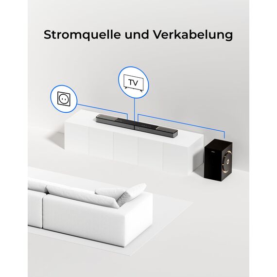 ULTIMEA Soundbar 3.1.2-Kanal-Surround-Sound-System für Fernseher mit 6,5-Zoll-Subwoofer, Soundbar für TV-Geräte mit Subwoofer für Heimkino, BT 5.4, HDMI eARC, Skywave F30 Boom