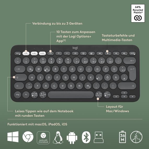Logitech Pebble 2 Combo, kabellose Tastatur und Maus, leise und mobil, anpassbar, Logi Bolt, Bluetooth, Easy-Switch für Windows, macOS, iPadOS, Chrome - Deutsches QWERTZ-Layout, Weiß
