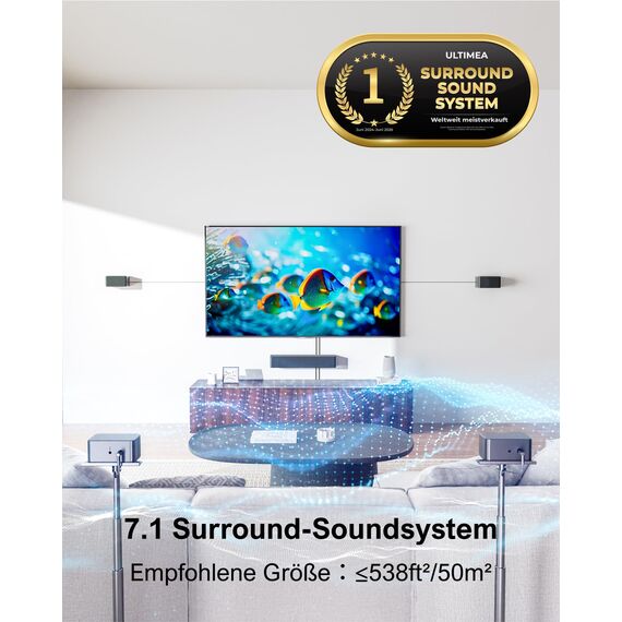 ULTIMEA 7.1 Soundbar für TV Geräte, Spitzenleistung 410W, Virtuelle Surround Sound System mit App, 6,5" Wireless Subwoofer, 4 kabelgebundene Surround-Lautsprecher, Soundsystem Heimkino, Poseidon D70