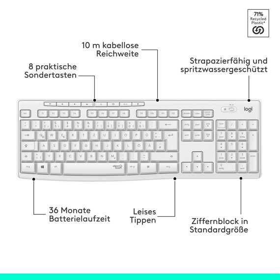 Logitech MK295 kabelloses Tastatur-Maus-Set mit SilentTouch-Technologie, Shortcut-Tasten, optischer Spurführung, Nano USB-Empfänger, verzögerungsfreier Drahtlosverbindung, QWERTZ layout- Weiß
