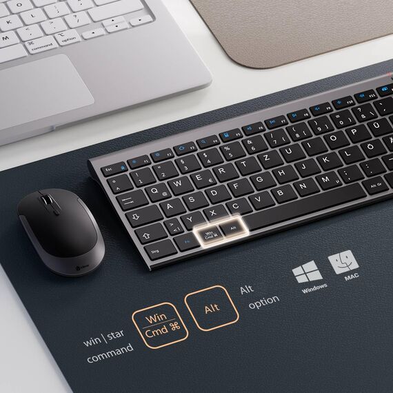 2.4G Maus Set kabellos, iClever Aluminium Wireless Slim Tastatur QWERTZ Layout (Deutsch), für Computer/Desktop/PC/Laptop/Oberfläsche/Smart TV und Windows 10/8/7/Vista/XP (2.4GHz, USB)