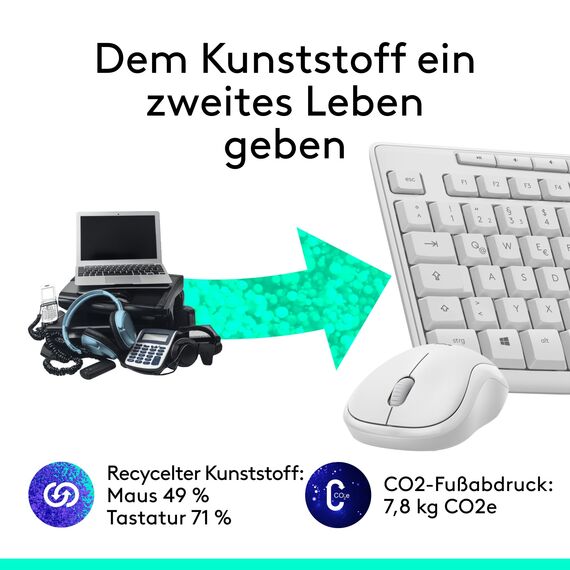 Logitech MK295 kabelloses Tastatur-Maus-Set mit SilentTouch-Technologie, Shortcut-Tasten, optischer Spurführung, Nano USB-Empfänger, verzögerungsfreier Drahtlosverbindung, QWERTZ layout- Weiß