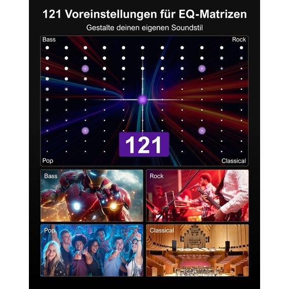ULTIMEA 7.1 Soundbar für TV Geräte, Dolby Atmos Surround Sound System mit 4 Surround Lautsprechern, TV Soundbar mit Subwoofer für Heimkino Soundsystem, App, HDMI eARC, Bluetooth 5.3, Aura A60