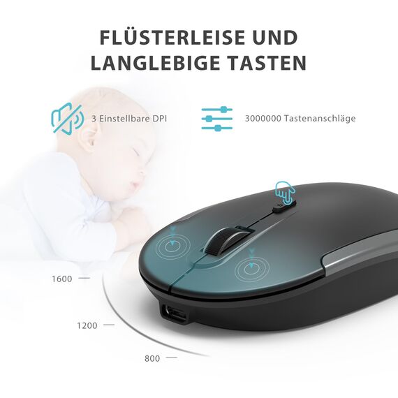 iClever Tastatur Maus Set Kabellos, Wiederaufladbare Funktastatur mit Maus, Ultra-Dünne Leise Tastatur für PC/Laptop, QWERTZ Layout, Grau