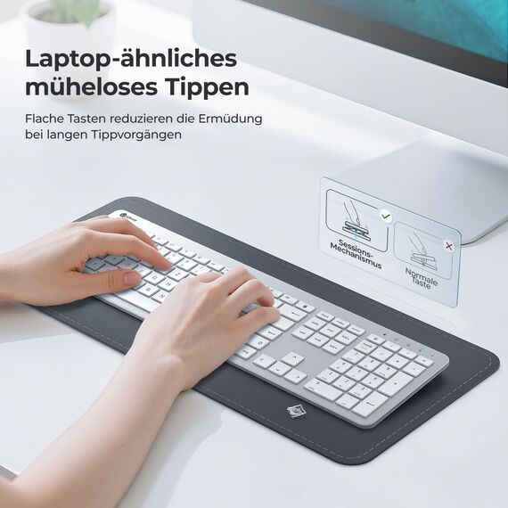 iClever Tastatur Maus Set Kabellos, Wiederaufladbare Kabellose Tastatur und Maus, Deutsch QWERTZ Layout, 2.4 GHz Funk Tastatur mit Maus für PC/Laptop/Smart TV, Weiß