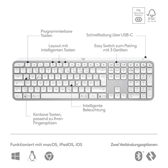 Logitech MX Keys S kabellose Tastatur, Low Profile, Fluid Quiet Typing, Programmable, Backlighting, Bluetooth, USB C Rechargeable, für Windows PC, Linux, Chrome, Mac, Deutsches QWERTZ, Pale Grey