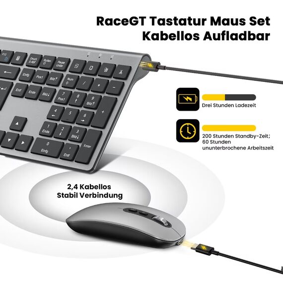 Tastatur Maus Set Kabellos Aufladbar,RaceGT Ergonomische Ultra-Dünne 2.4 GHz mit EIN Aus Schalter,Leise Scherenschalter-Tasten,Multimedia-Tasten,für Computer Desktop PC Laptop, QWERTZ Layout