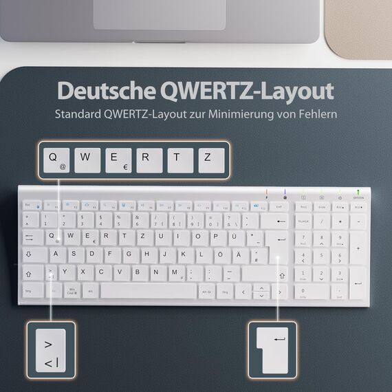 Tastatur Maus Set Kabellos, iClever kabellose Tastatur und Maus Ultra-Dünne Wiederaufladbare Funktastatur für PC/Laptop/Smart TV, QWERTZ Layout, Weiß