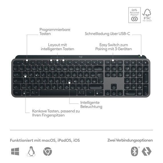 Logitech MX Keys S kabellose Tastatur, Low Profile, Fluid Quiet Typing, Programmable, Backlighting, Bluetooth, USB C Rechargeable, für Windows PC, Linux, Chrome, Mac, Deutsches QWERTZ - Grau
