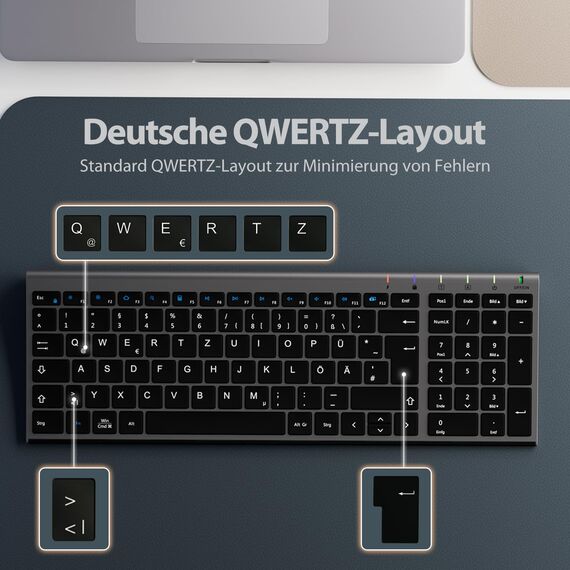 2.4G Maus Set kabellos, iClever Aluminium Wireless Slim Tastatur QWERTZ Layout (Deutsch), für Computer/Desktop/PC/Laptop/Oberfläsche/Smart TV und Windows 10/8/7/Vista/XP (2.4GHz, USB)