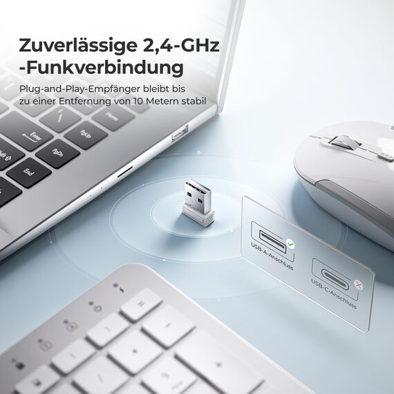 iClever Tastatur Maus Set Kabellos, Wiederaufladbare Kabellose Tastatur und Maus, Deutsch QWERTZ Layout, 2.4 GHz Funk Tastatur mit Maus für PC/Laptop/Smart TV, Weiß