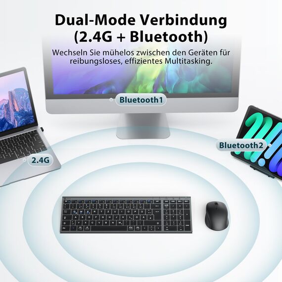 iClever Bluetooth Tastatur mit Maus, Tastatur Maus Set Kabellos,Wiederaufladbare Dualmodus (Bluetooth 5.0+2.4G) Funktastatur, für PC/Laptop, QWERTZ Layout, Grau