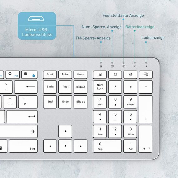 Tastatur Maus Set Kabellos, seenda SK38-3 Ultra-Dünne Wiederaufladbare Funktastatur, Ergonomische Keyboard Mouse mit Silikon Staubschutz für PC/Laptop/Smart TV, QWERTZ Layout Weiß und Silber