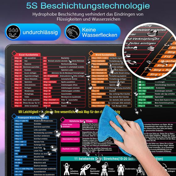 Gaming Mauspad 490 x 420 x 5 mm, Professionelle Mousepad für Esports, wasserdicht Hochpräzises Stoffgewebe rutschfeste Gummibasis mit Office Excel Tastaturkürzeln Drucken für Büro und Zuhause