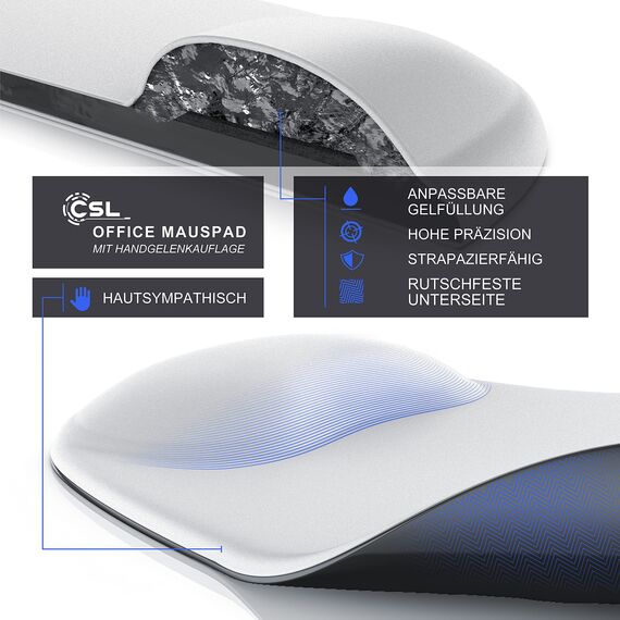 Gel Mauspad ergonomische Handgelenkauflage - Office Komfort Mousepad - Handgelenkpolster Handauflage - Gelkissen Gelpolster - Maus und Tastatur - abwaschbar - für Computer Laptop Notebook - Weiss