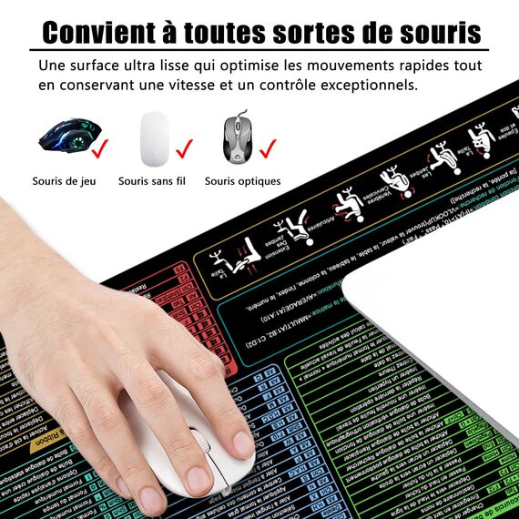 Excel Mauspad Französisch Schreibtischunterlage Gaming Mauspad Groß XL Desk Pad Bürozubehör Desk Mat Mousepad 80x30cm (Französisch)